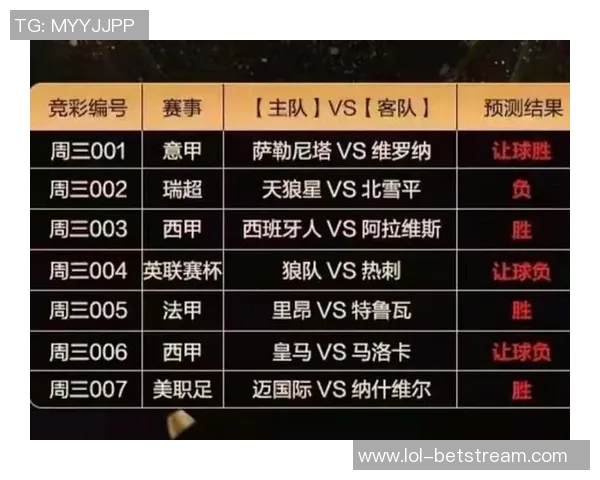 中超热刺与皇马激战成平局乌龙球瞬间引发全场热议战术分析揭秘